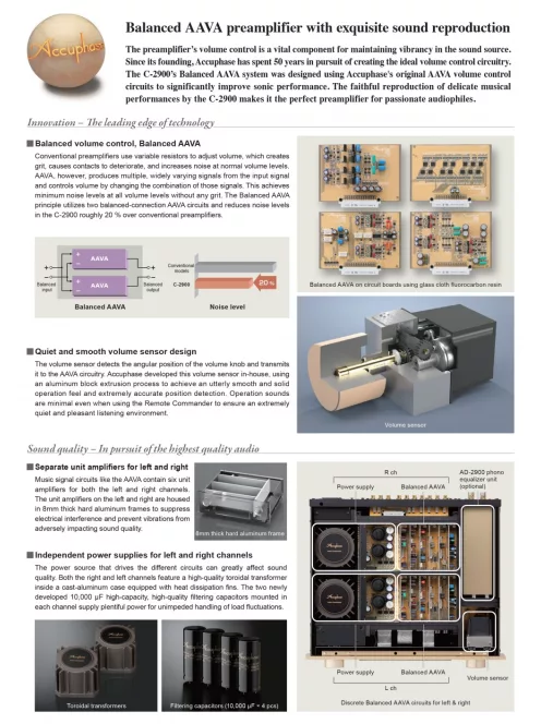Accuphase C-2900 High-End sztereó előerősítő