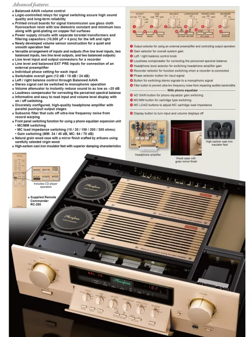 Accuphase C-2900 High-End sztereó előerősítő