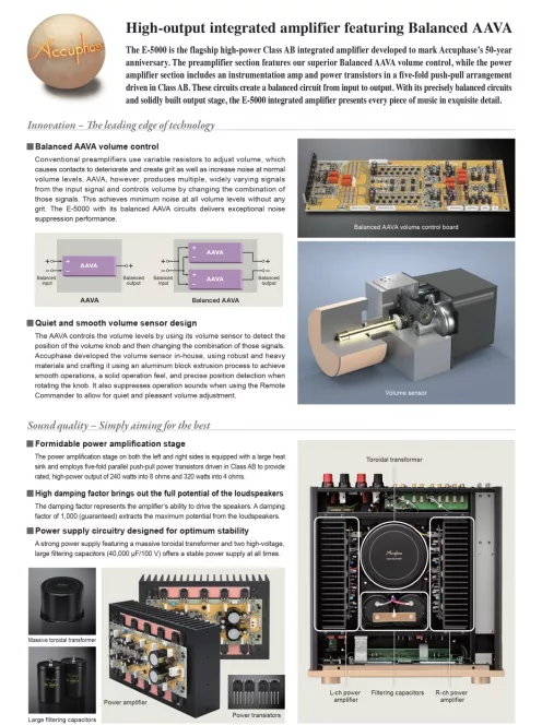 Accuphase E-5000 Referencia High-End AB-osztályú integrált sztereó erősítő