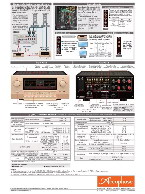 Accuphase E-5000 Referencia High-End AB-osztályú integrált sztereó erősítő