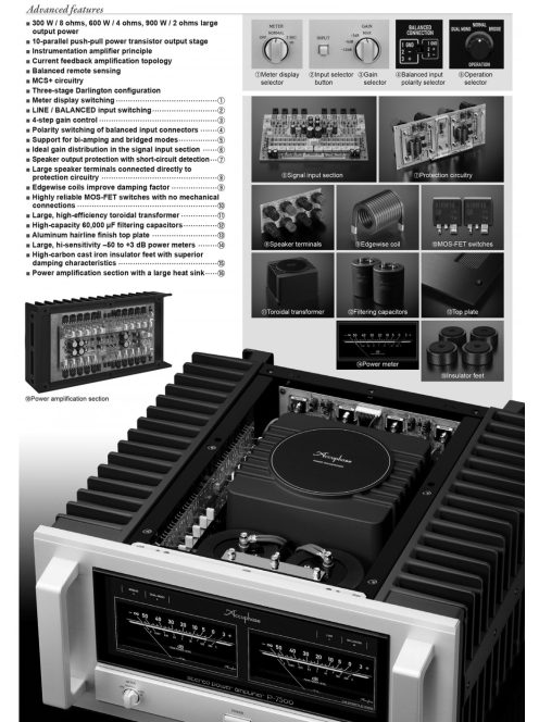 Accuphase P-7500 High-End sztereó végerősítő