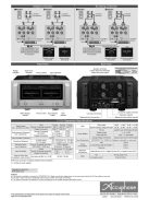 Accuphase P-7500 High-End sztereó végerősítő