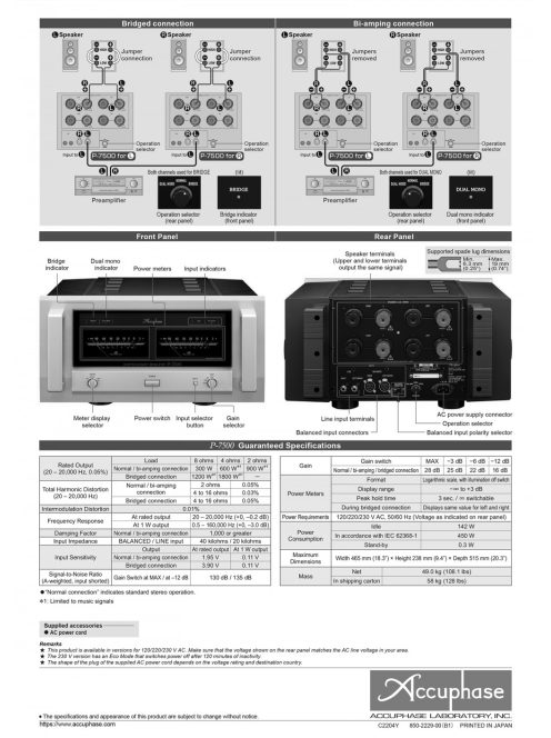 Accuphase P-7500 High-End sztereó végerősítő