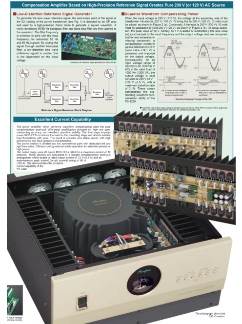 Accuphase PS-1230 High-End áramgenerátor