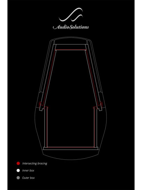 Audio Solutions Virtuoso B Referencia High-end állványos hangfal pár