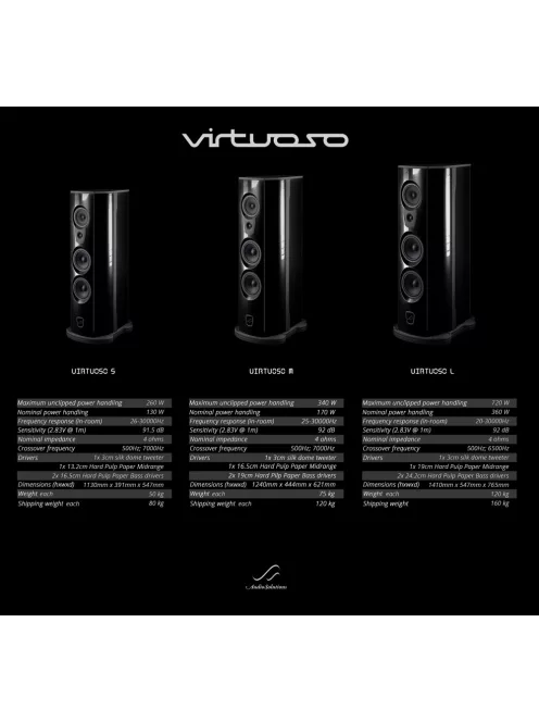 Audio Solutions Virtuoso M Referencia High-end álló hangfal pár