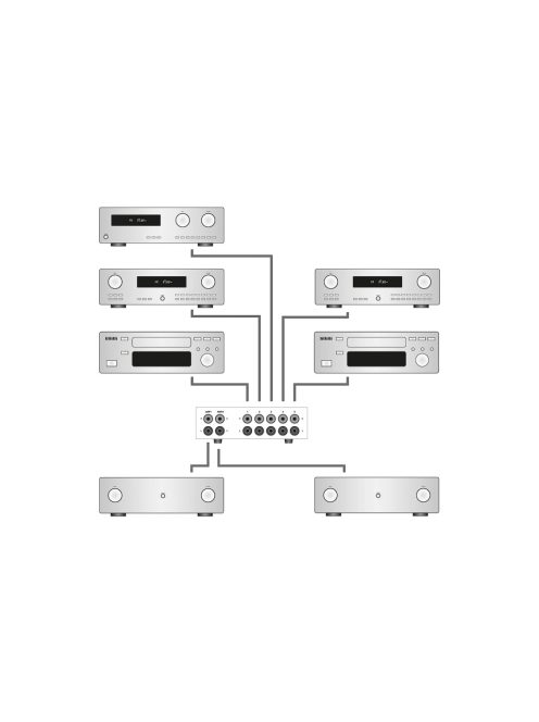 Dynavox AUX-S PRO Forrás / erősítő átkapcsoló