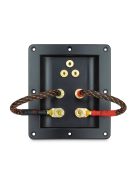 Dynavox hangfal Jumper - átkötés 