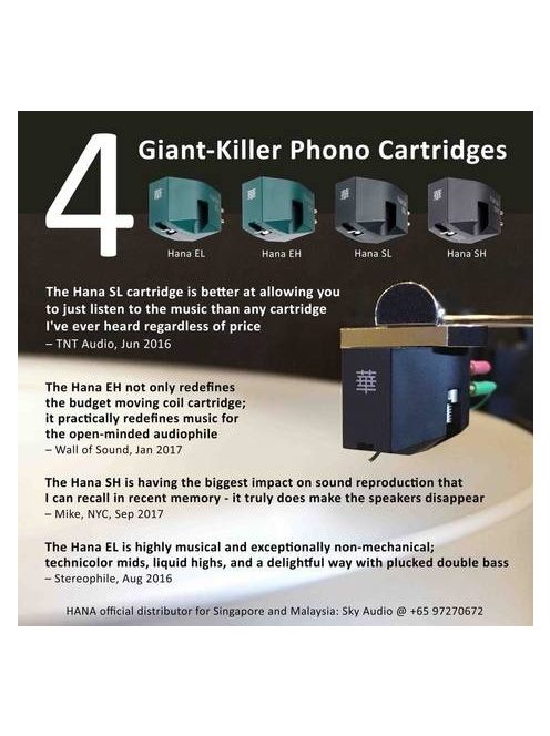 Hana SH MK2 magas jelszintű MC hangszedő - Shibata