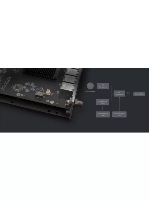 Matrix Audio SS-1 PRO High Grade Audio Switch