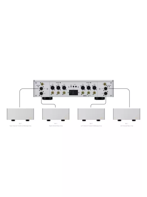 Matrix Audio MP-1  referencia High-end előerősítő