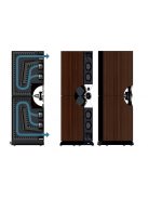 PMC Fact Fenestria ultra high-end álló hangfal