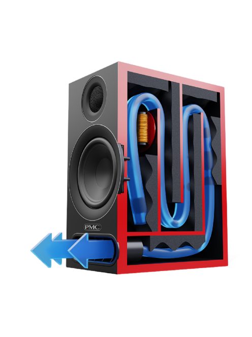 PMC Prodigy 1 állványos hangfal