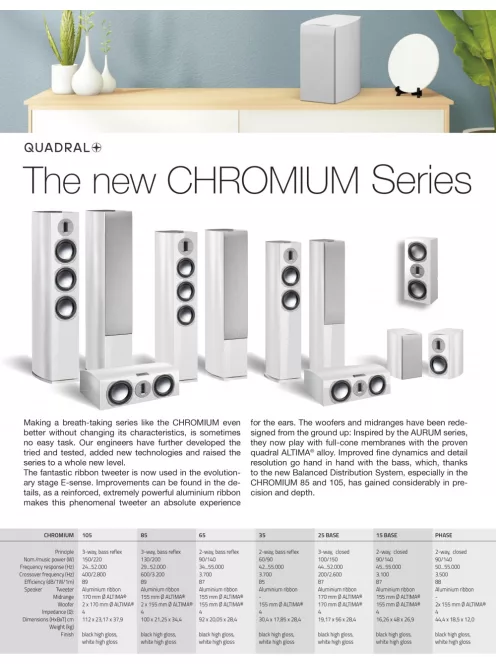 Quadral CHROMIUM STYLE 25 Audiophile center hangsugárzó