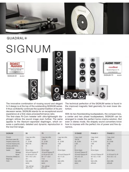 Quadral SIGNUM 90 5.0-ás házimozi hangfal szett választható háttérrel