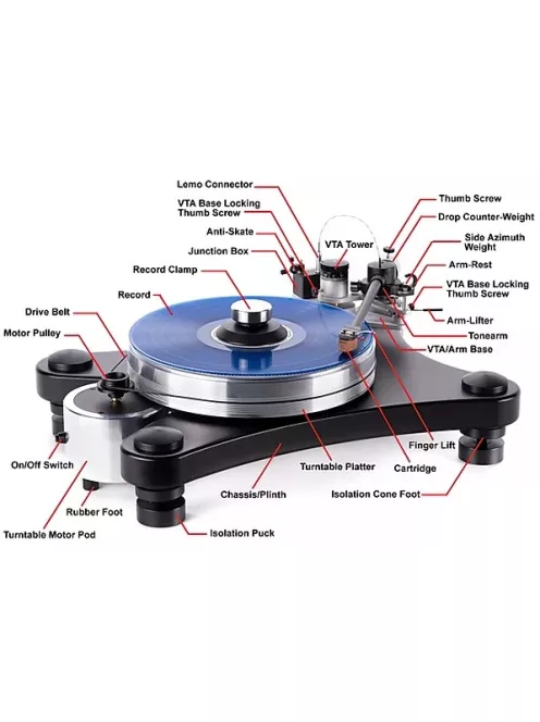 VPI Prime 21 high-end analóg lemezjátszó