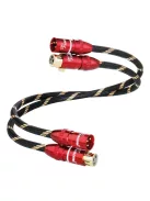 Vincent Audio XLR-XLR kábel 1,5m-es méretben