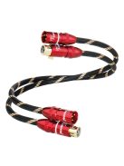 Vincent Audio XLR-XLR kábel 1m-es méretben