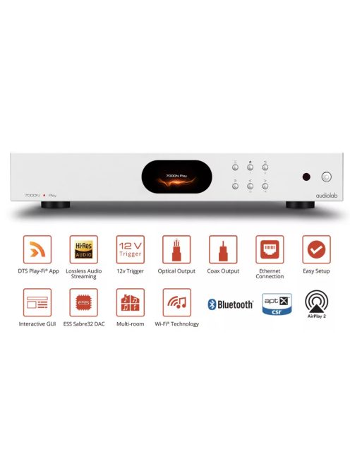 Audiolab 7000A + 7000N Play sztereó integrált erősítő és hálózati lejátszó szett