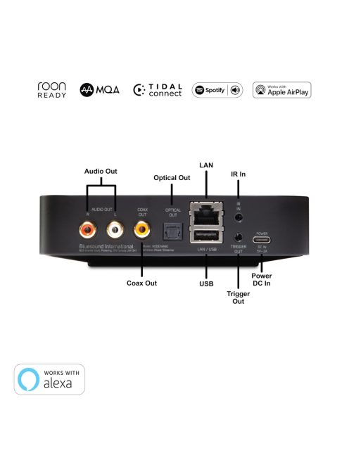 Bluesound NODE NANO hálózati zenelejátszó streamer