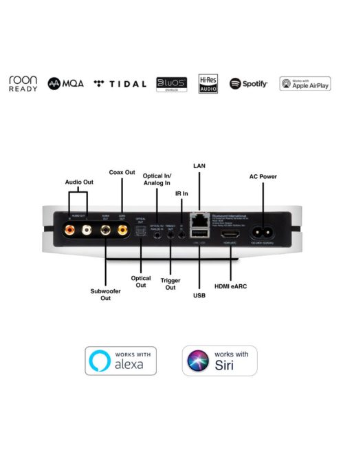 Bluesound NODE 2024 hálózati zenelejátszó streamer - fehér