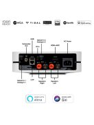 Bluesound POWER NODE hálózati zenelejátszó és erősítő streamer - fehér