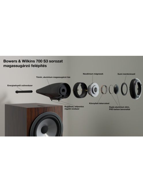 Bowers & Wilkins 702 S3 highend álló hangfal