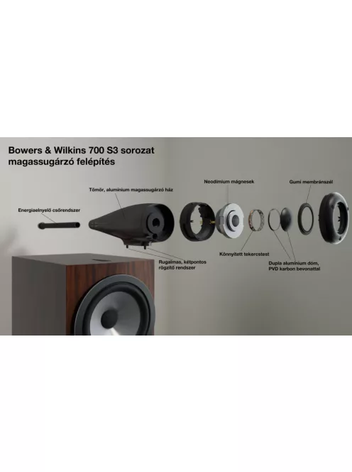 Bowers & Wilkins 703 S3 highend álló hangfal