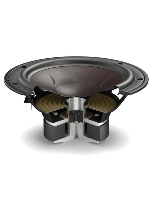 Dali SONIK 1 állványos / polc hangfal