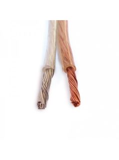   Dynavox 2x4mm2 réz OFC hangfalkábel átlátszó szigetelésben - 50 méteres kiszerelésben