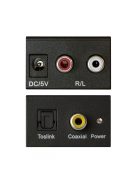 Dynavox Mini-DAC digitális-analóg jel átalakító