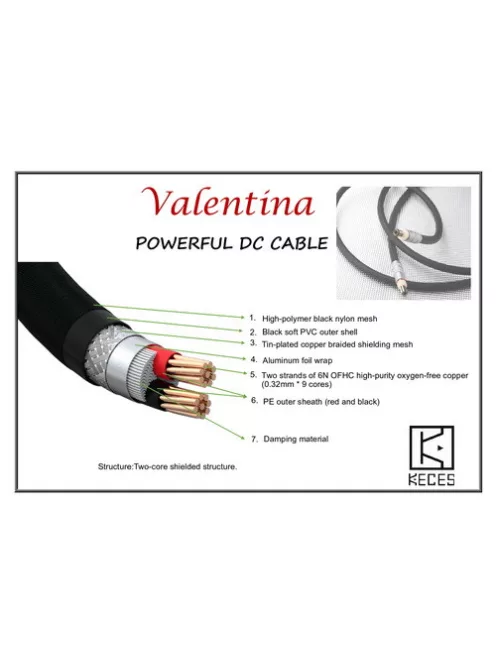 KECES Audio Valentina gyári Prémium DC táp kábel