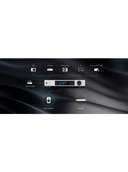 Matrix Audio ELEMENT X2 PURE high-end  Streamer WiFi AirPlay 2 DLNA 2db ES9039Pro 32bit 768kHz DSD512