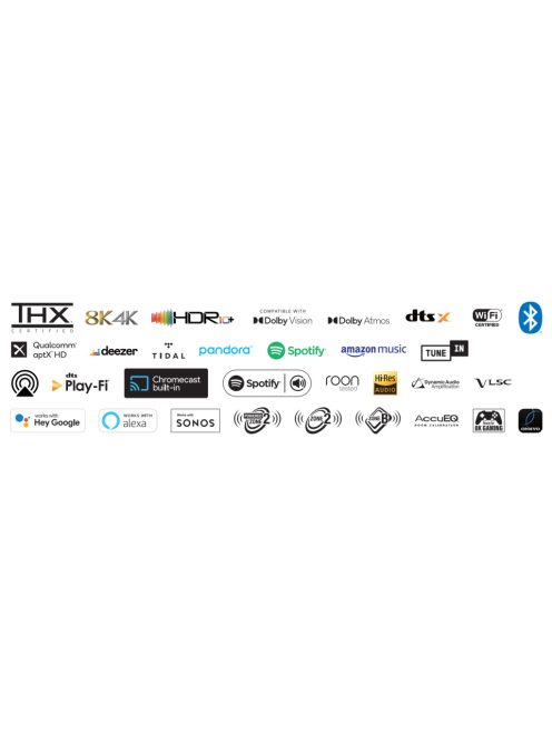 Onkyo TX-NR6100 7.2-es THX 8K házimozi erősítő