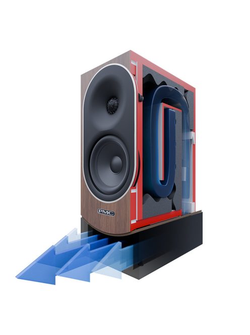 PMC Prophecy 1 állványos hangfal