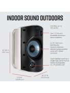 Polk Audio Atrium 8 SDI "sztereó" kültéri hangfal