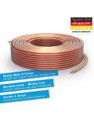 PureAV 2,5mm2-es finom szálas réz hangszóró kábel átlátszó