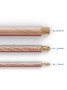 PureAV 2,5mm2-es finom szálas réz hangszóró kábel átlátszó