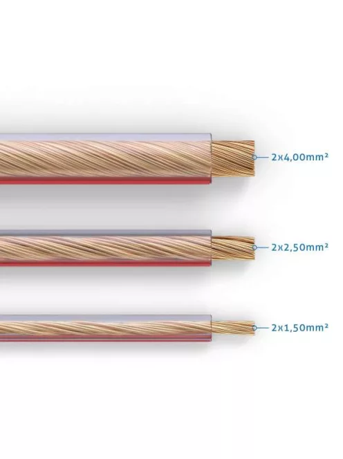 PureAV 2,5mm2-es finom szálas réz hangszóró kábel átlátszó