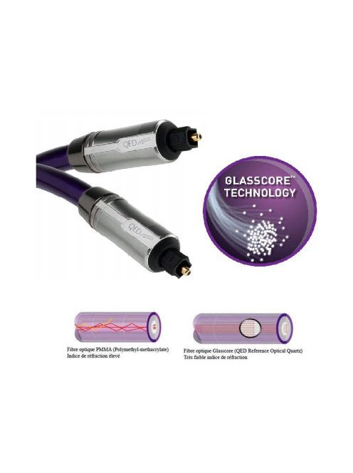 QED Reference 3330 optikai kábel - 3m