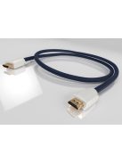RiCable Supreme MKII I2S protokol specifikus HDMI kábel - 1,5m 