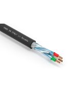 RiCable H6P audiophile táp kábel 3x6mm2 vezető - méterre vásárolható