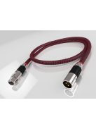 RiCable Invictus High-end digitális AES/EBU  kábel - 2m