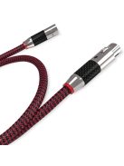 RiCable Invictus High-end digitális AES/EBU  kábel - 3m