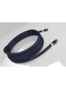 RiCable Invictus highend Mélysugárzó RCA kábel - 5m