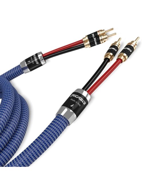 RiCable Invictus Reference high-end hangfal kábel - 2x2m