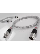 RiCable Invictus REFERENCE High-end analóg XLR  kábel - 2m
