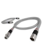 RiCable Invictus REFERENCE High-end analóg XLR  kábel - 3m