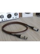 RiCable Magnus audiophile digitális AES/EBU  kábel - 2m