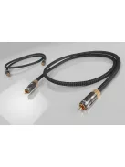 RiCable Magnus audiophile RCA-RCA kábel - 0,5m